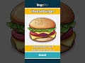 cheeseburger (noun) - definition and usage in English