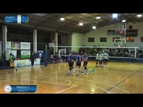 DH22 F.6 CCC-Ciudad 1-3 - Resumen