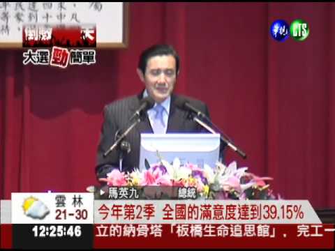 犯罪少破案率高! 總統打治安牌