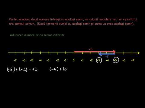 Operations with integers: addition and subtraction | Lectii-Virtuale.ro
