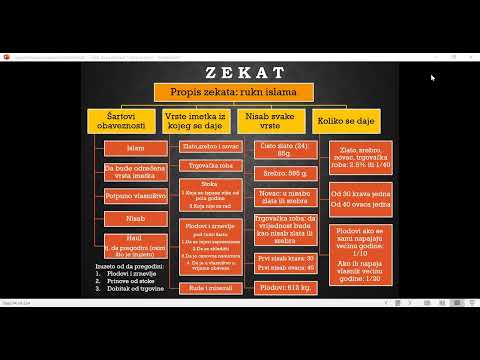 008 Fikh za prvi stepen - Propisi zekata