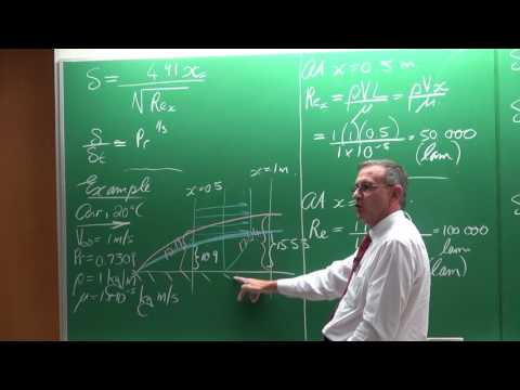 Heat transfer 09 (2017) HD: Fundamentals of convection