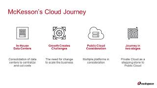 How They Did It: McKesson's Transformation Story - A Rackspace Webinar