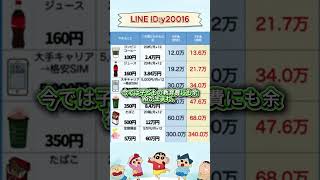 半導体・AI関連で期待される注目銘柄 #お金 #投資初心者 #日本株 #お金 #投資初心者 #日本株 #株式投資 #投資信託 #投資理財 #株式投資 #投資信託 #投資理財 #投資 #資産運用