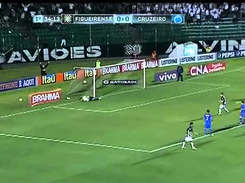 Gols - Figueirense 2 x 0 Cruzeiro - (24ª Rodada) Campeonato Brasileiro 2012