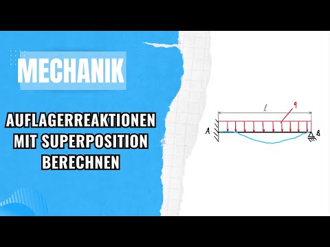 Statisch unbestimmte Systeme | Superposition | Biegelinie | Technische Mechanik Nachhilfe