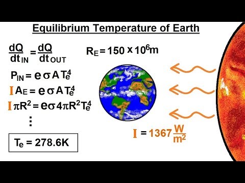 Physics 24 1 Variable Heat Transfer 1 of 25 Changing Sink Temperature