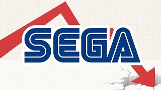 Sega, Your Slow Death Is Your Own Fault. Deal With It.