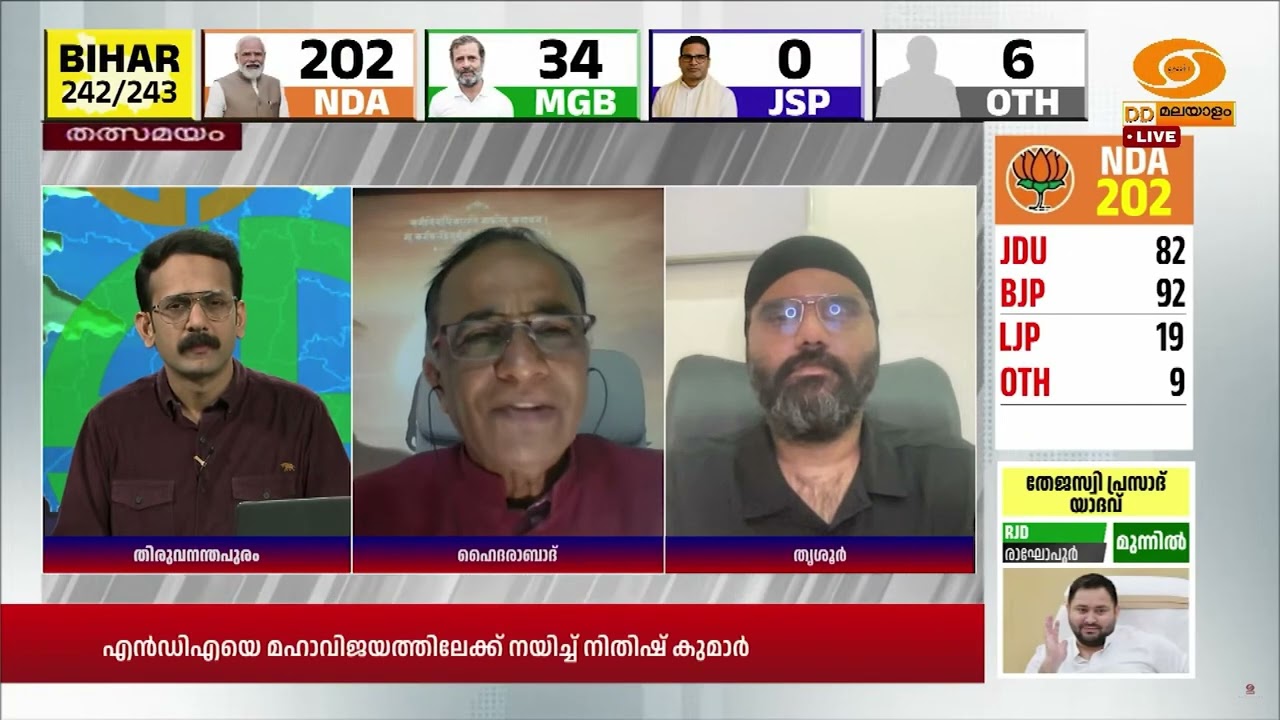 'വോട്ടു ശതമാനം കൂടിയത് ​ഗുണമായത് NDA സഖ്യത്തിന്' | Bihar Electio