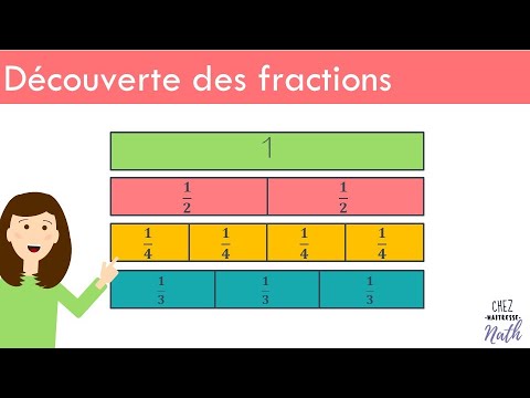 Qu'est-ce qu'une fraction
