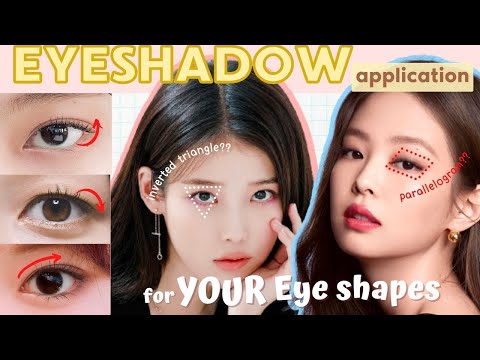 Beginners Guide | EYESHADOW Application for Different...