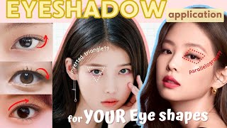 Beginners Guide  EYESHADOW Application for Differe