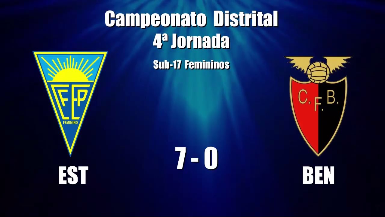 Sub-17 Femininos - Estoril Praia 7 vs 0 CF Benfica