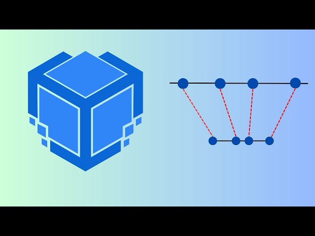 Understanding Per Channel Quantization: A Deep Dive into Accuracy and ...