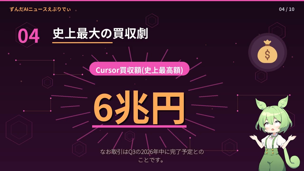 YouTubeサムネイル