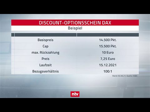 Bei Seitwärtstrends: So funktionieren Discount-Optionsscheine - n-tv Zertifikate vom 04.06.2021