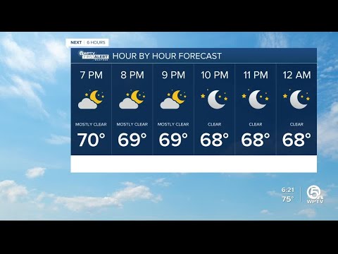 First Alert Weather Forecast for Evening of Monday, Feb. 6, 2023