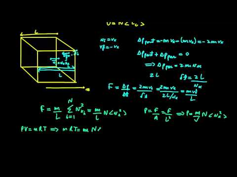 7. Equipartição da energia
