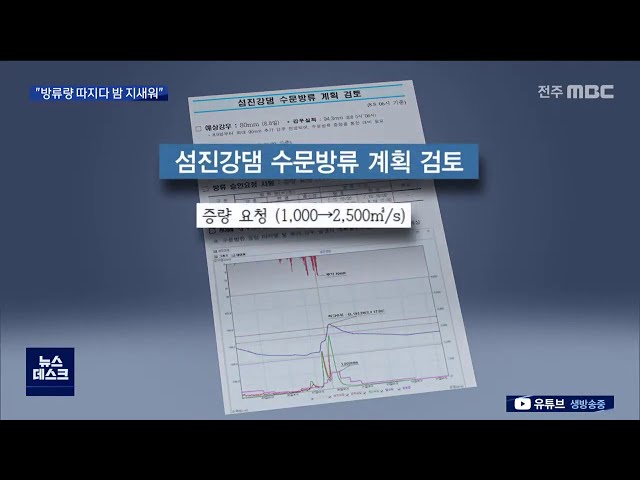 섬진강댐 엉터리 시나리오, 