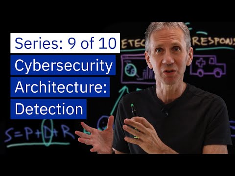 Cybersecurity Architecture Five Principles to Follow and One to Avoid