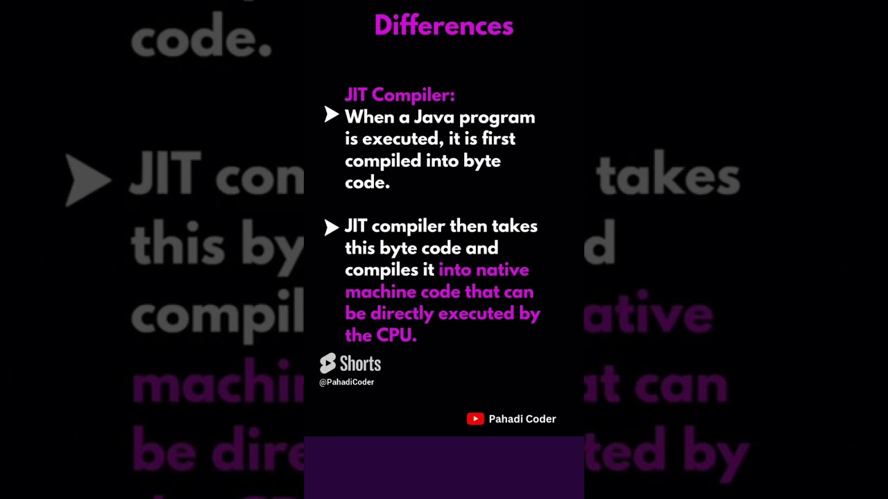 Class Loader  vs JIT | Java Interview Question 18 | Pahadi Coder