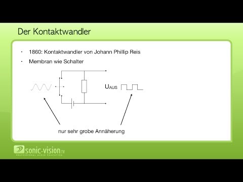 7.3 Sonstige Wandlerprinzipien