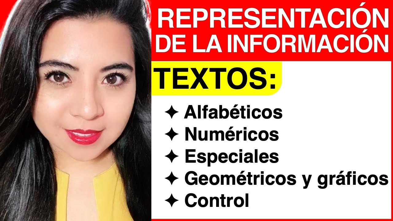 ¿Qué es la representación de texto?