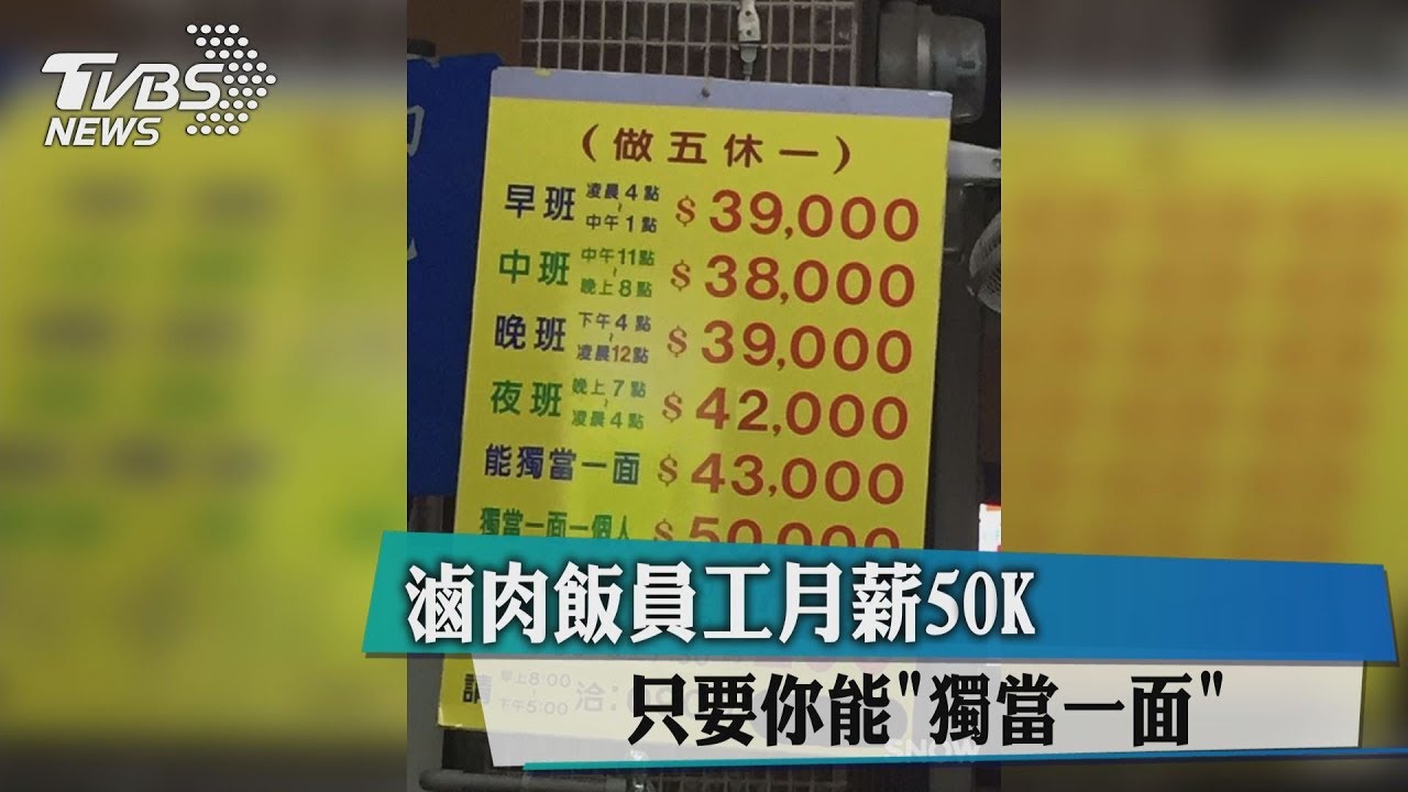 滷肉飯員工月薪50K 只要你能「獨當一面」!