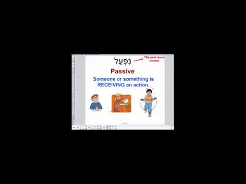 4.1 Niphal  Introduction to Passive Voice