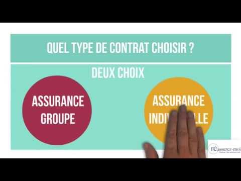 comment trouver assurance artisan