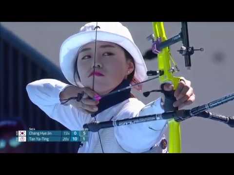 Chang Hye Jin analisi attrezzatura