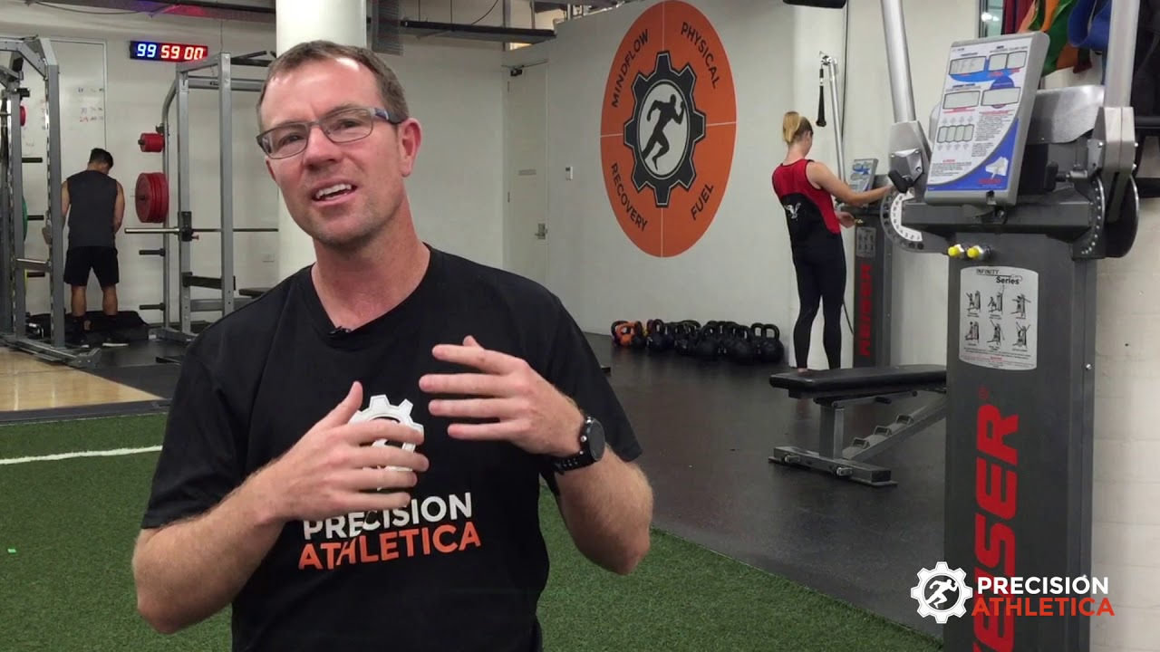 PRECISION ATHLETICA | How to build great mental resilience