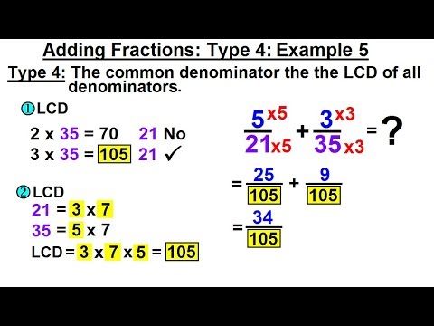 Algebra Ch 0 5 Basic Concepts 1 of 26 An Overview