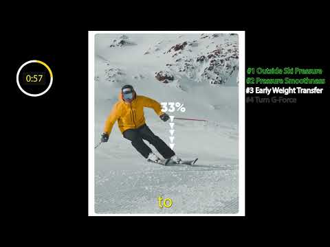 How to Become a Better Skier?Train Your Ski Pressure
