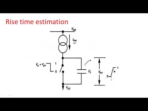 What is VLSI Introduction Design flow VLSI Lec 01