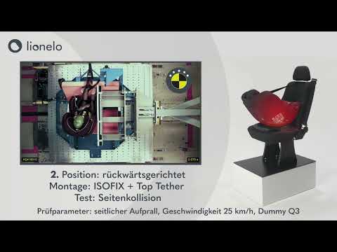 Lionelo Bastiaan i-Size - crash test Tass International (DE)
