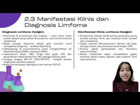 Student Project_SGD B8_Limfoma_PSSK 2024