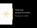 Cisco DEVOPS 300 910 Logging Monitoring And Metrics Course Preview