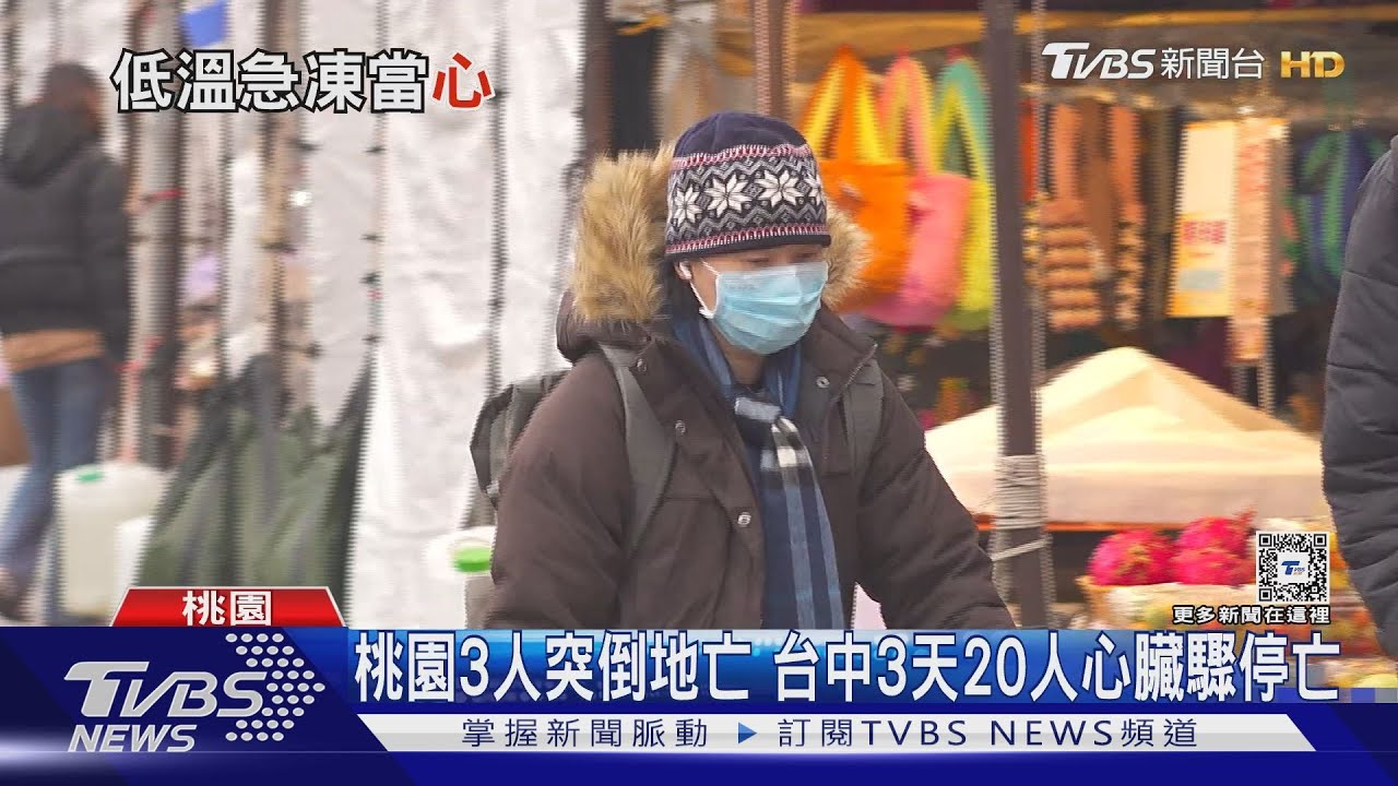 寒流低溫要注意! 全台2天內87人OHCA猝死