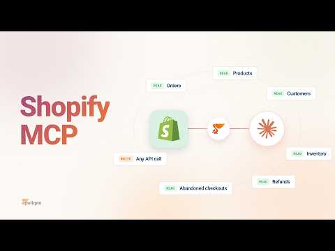 Shopify MCP server for AI: Connect Shopify to Claude, Cursor & ChatGPT | Peliqan MCP