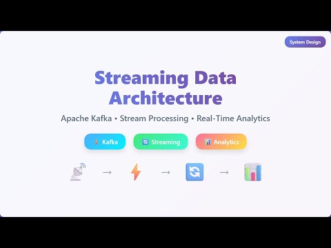 🔥 Streaming Data Architecture: Build Real-Time Systems with Kafka & Stream Processing
