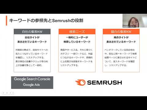 Ahrefs コンテンツ ギャップ ツール
