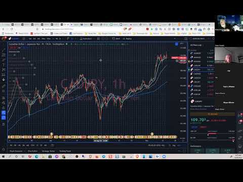 14092022 Zoom trading session BKO