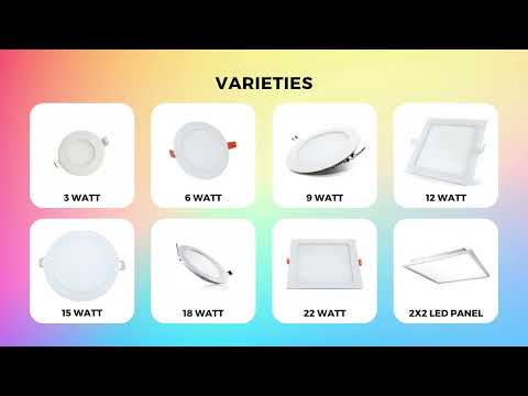 Types of Led Panel Light