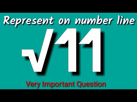 Represent root 11 on the number line, Locate root 11 on the number line, √11 on the number line.