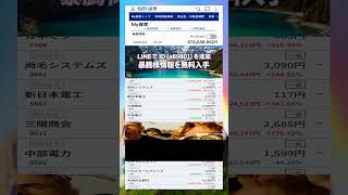 #NISA,#新NISA,#つみたてNISA,#iDeCo,#配当金,#配当利回り,#決算,#決算分析,#業績,#企業分析,#銘柄分析,#株予想,#株の買い方