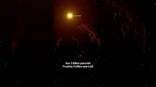 What if we replaced the Sun with the nearest star? - Universe Sandbox #spacesimulation