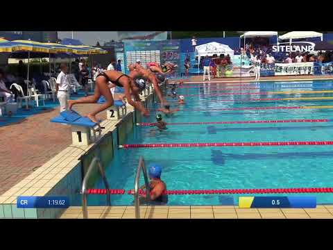 100 Rana Esordienti A Femminile (Serie 1) - 4 Treviso Swim Cup