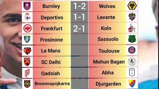 Today top football matches score prediction and analysis||  LA LIGA, Bundesliga 