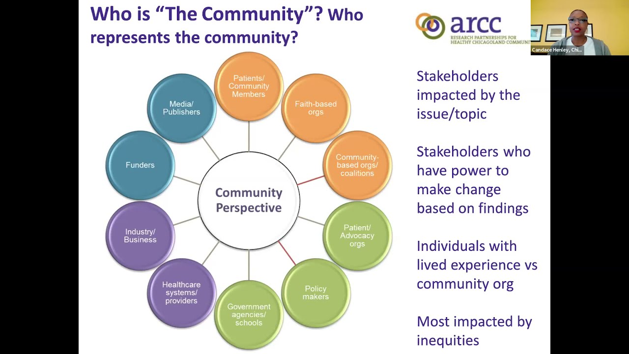 Ensuring Research Benefits Communities  The Role of Community Engagement - March 30, 2022